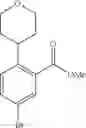Fig. 42 - BICYCLIC HPK1 INHIBITORS