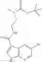 Fig. 63 - BICYCLIC HPK1 INHIBITORS