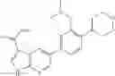 Fig. 67 - BICYCLIC HPK1 INHIBITORS