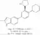 Fig. 81 - BICYCLIC HPK1 INHIBITORS