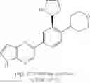 Fig. 84 - BICYCLIC HPK1 INHIBITORS