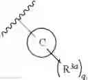 Fig. 04 - HETEROCYCLIC COMPOUNDS AND USES THEREOF