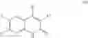 Fig. 08 - 1,8-NAPHTHYRIDINONE COMPOUNDS AND USES THEREOF