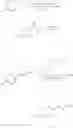 Fig. 200 - Tricyclic compounds
