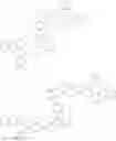 Fig. 271 - NOVEL COMPOUND, ORGANIC ELECTROLUMINESCENCE DEVICE AND ELECTRONIC APPARATUS