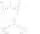 Fig. 17 - Imidazo nitrogen heterocyclic compound and application thereof