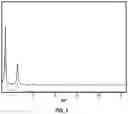 Fig. 04 - Metal-organic framework materials comprising a diimine bis-salicylate scaffold and methods for production thereof