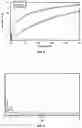 Fig. 07 - Metal-organic framework materials comprising a diimine bis-salicylate scaffold and methods for production thereof