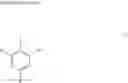 Fig. 28 - Production method of biarylphosphine