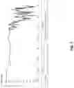 Fig. 17 - METHODS OF TREATING NEUROCOGNITIVE DISORDERS, CHRONIC PAIN AND REDUCING INFLAMMATION