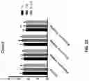 Fig. 56 - METHODS OF TREATING NEUROCOGNITIVE DISORDERS, CHRONIC PAIN AND REDUCING INFLAMMATION