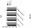 Fig. 60 - METHODS OF TREATING NEUROCOGNITIVE DISORDERS, CHRONIC PAIN AND REDUCING INFLAMMATION