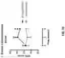 Fig. 66 - METHODS OF TREATING NEUROCOGNITIVE DISORDERS, CHRONIC PAIN AND REDUCING INFLAMMATION
