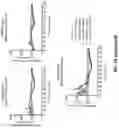 Fig. 75 - METHODS OF TREATING NEUROCOGNITIVE DISORDERS, CHRONIC PAIN AND REDUCING INFLAMMATION