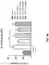 Fig. 80 - METHODS OF TREATING NEUROCOGNITIVE DISORDERS, CHRONIC PAIN AND REDUCING INFLAMMATION