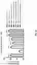 Fig. 95 - METHODS OF TREATING NEUROCOGNITIVE DISORDERS, CHRONIC PAIN AND REDUCING INFLAMMATION