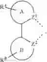 Fig. 10 - ORGANIC ELECTROLUMINESCENT MATERIALS AND DEVICES