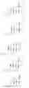 Fig. 16 - COMPOUNDS FOR TARGETED THERAPIES OF CASTRATION RESISTANT PROSTATE CANCER