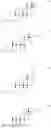 Fig. 22 - COMPOUNDS FOR TARGETED THERAPIES OF CASTRATION RESISTANT PROSTATE CANCER