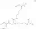 Fig. 14 - NRP-1 BINDING INHIBITORY PEPTIDES AND USES THEREOF