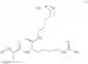 Fig. 80 - NRP-1 BINDING INHIBITORY PEPTIDES AND USES THEREOF