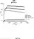 Fig. 09 - Self-assembling protein nanostructures displaying paramyxovirus and/or pneumovirus F proteins and their use