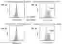 Fig. 04 - SPLIT PHOTOACTIVE YELLOW PROTEIN COMPLEMENTATION SYSTEM AND USES THEREOF