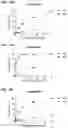 Fig. 20 - SPLIT PHOTOACTIVE YELLOW PROTEIN COMPLEMENTATION SYSTEM AND USES THEREOF