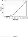 Fig. 09 - Msp nanopores and uses thereof