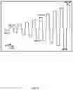 Fig. 11 - Msp nanopores and uses thereof