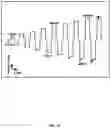 Fig. 20 - Msp nanopores and uses thereof