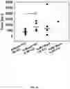 Fig. 23 - Msp nanopores and uses thereof