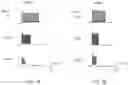 Fig. 04 - CHANNELRHODOPSINS FOR OPTICAL CONTROL OF CELLS