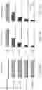 Fig. 11 - CHANNELRHODOPSINS FOR OPTICAL CONTROL OF CELLS