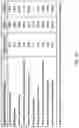 Fig. 18 - STAT3 TRANSCRIPTOME FOR DESIGNING MORE POTENT NK CELLS