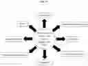 Fig. 16 - RECOMBINANT MILK PROTEINS AND FOOD COMPOSITIONS COMPRISING THE SAME