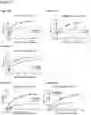 Fig. 22 - Screening Assays, Modulators and Modulation of Intracellular Signalling Mediated by Immunoglobulin Superfamily Cell Adhesion Molecules