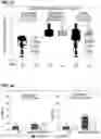 Fig. 121 - CHIMERIC ANTIGEN RECEPTOR T CELL THERAPY
