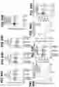 Fig. 137 - CHIMERIC ANTIGEN RECEPTOR T CELL THERAPY