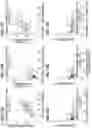 Fig. 152 - CHIMERIC ANTIGEN RECEPTOR T CELL THERAPY