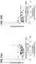 Fig. 153 - CHIMERIC ANTIGEN RECEPTOR T CELL THERAPY