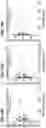 Fig. 156 - CHIMERIC ANTIGEN RECEPTOR T CELL THERAPY