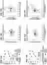 Fig. 159 - CHIMERIC ANTIGEN RECEPTOR T CELL THERAPY