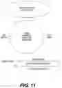 Fig. 18 - CHIMERIC ANTIGEN RECEPTOR T CELL THERAPY