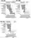 Fig. 180 - CHIMERIC ANTIGEN RECEPTOR T CELL THERAPY