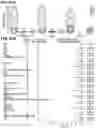 Fig. 183 - CHIMERIC ANTIGEN RECEPTOR T CELL THERAPY