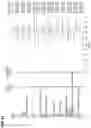 Fig. 187 - CHIMERIC ANTIGEN RECEPTOR T CELL THERAPY
