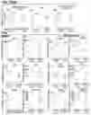 Fig. 202 - CHIMERIC ANTIGEN RECEPTOR T CELL THERAPY