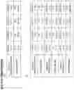 Fig. 34 - CHIMERIC ANTIGEN RECEPTOR T CELL THERAPY