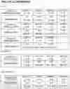 Fig. 35 - CHIMERIC ANTIGEN RECEPTOR T CELL THERAPY